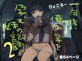 一年後、俺の子を孕む妹の記録。2