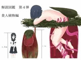 食人植物 解説図鑑