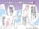 入れ替わりテロ事件から一年後2