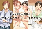 Diary Of A MILF ?喫茶店主の母とパートの牧田さん?